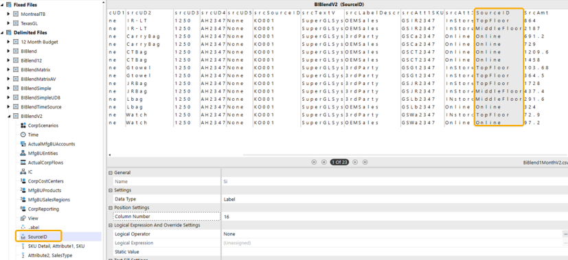 The Source ID is outlined
